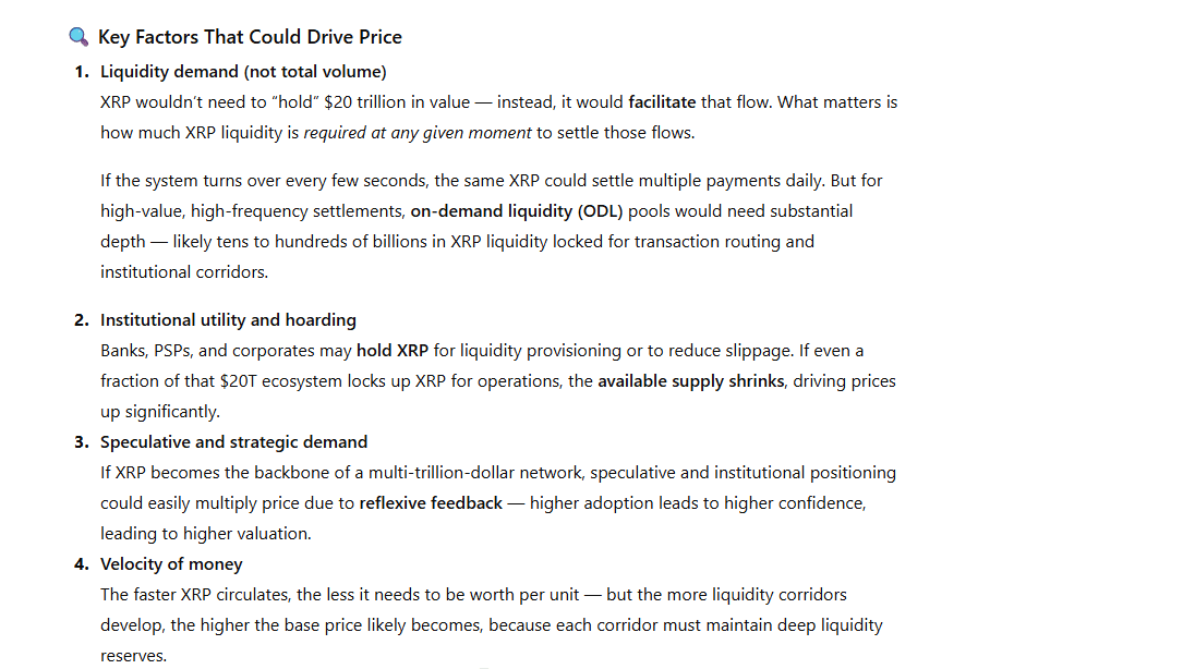 如果Ripple在B2B支付市场占据40%的份额(市场规模预计将达到50万亿美元),XRP的价格将如何变化?